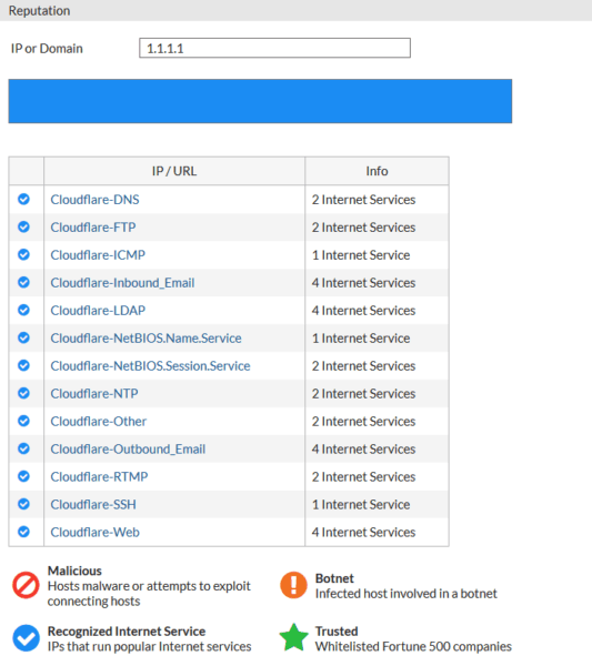 Fortigate FortiOS 6.2 Reputation