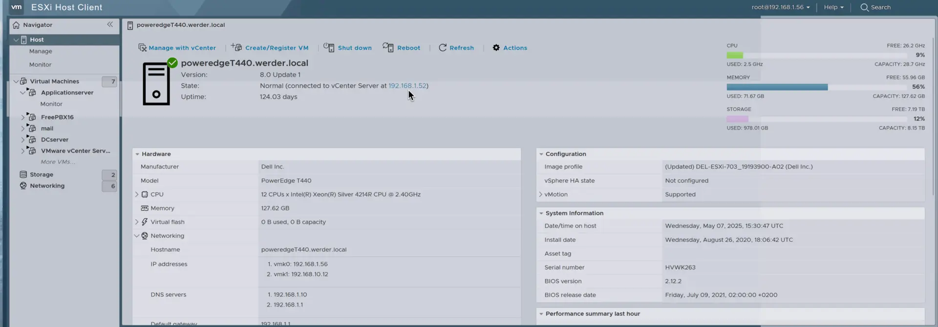 Vmware ESXi Dashboard