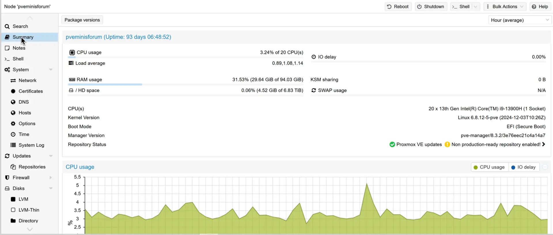 Proxmox VE Dashboard