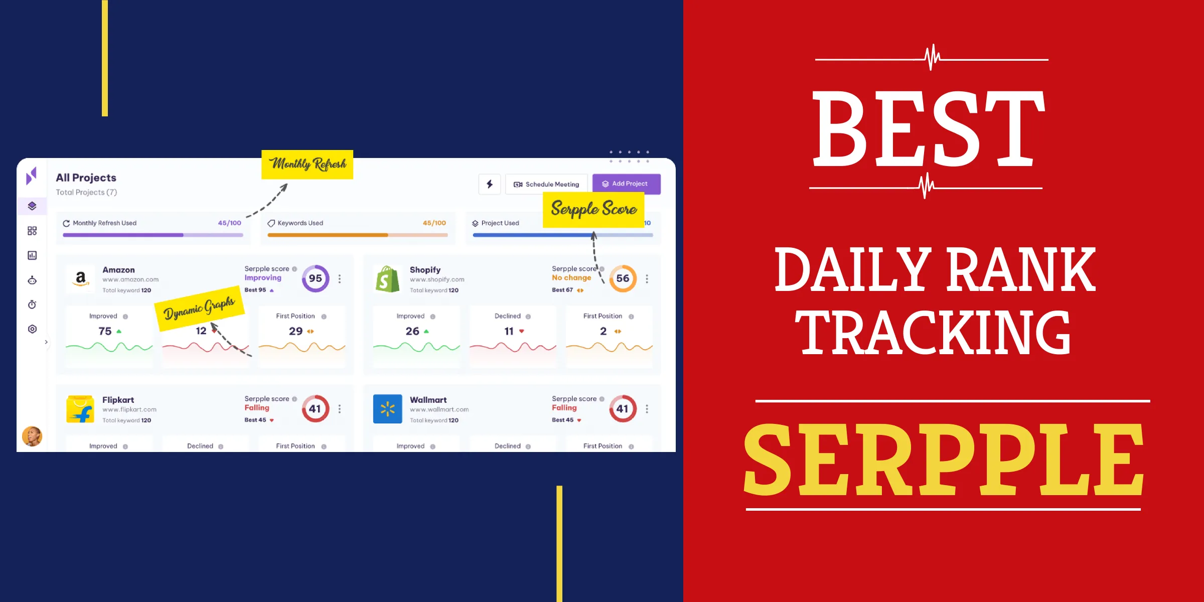 Serpple Daily SE-oRank Tracking