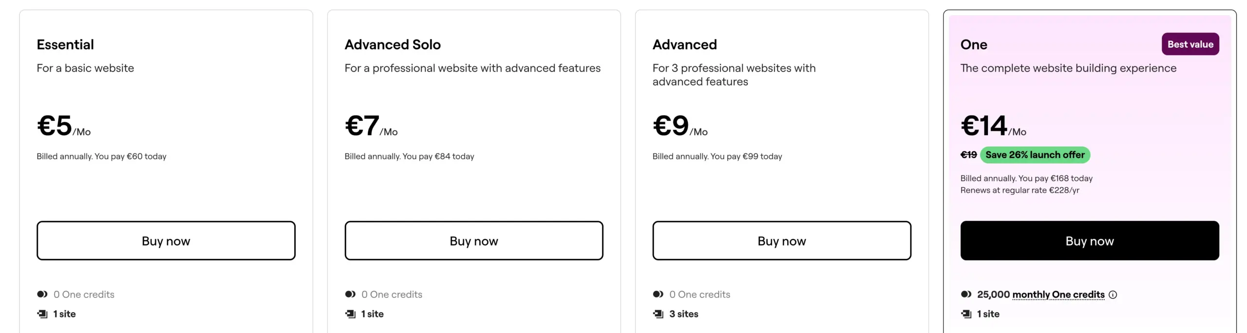 Elementor Pro Pricing