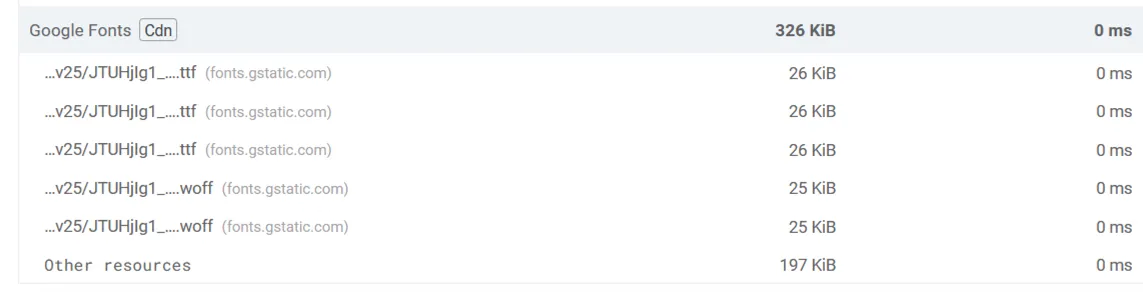 Google Fonts to preload