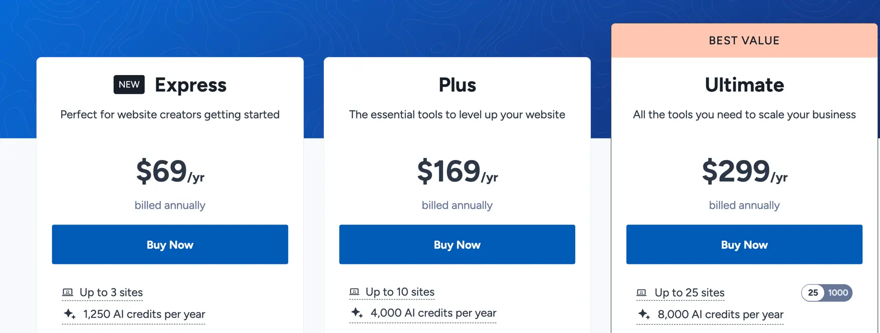 Kadence pricing plans
