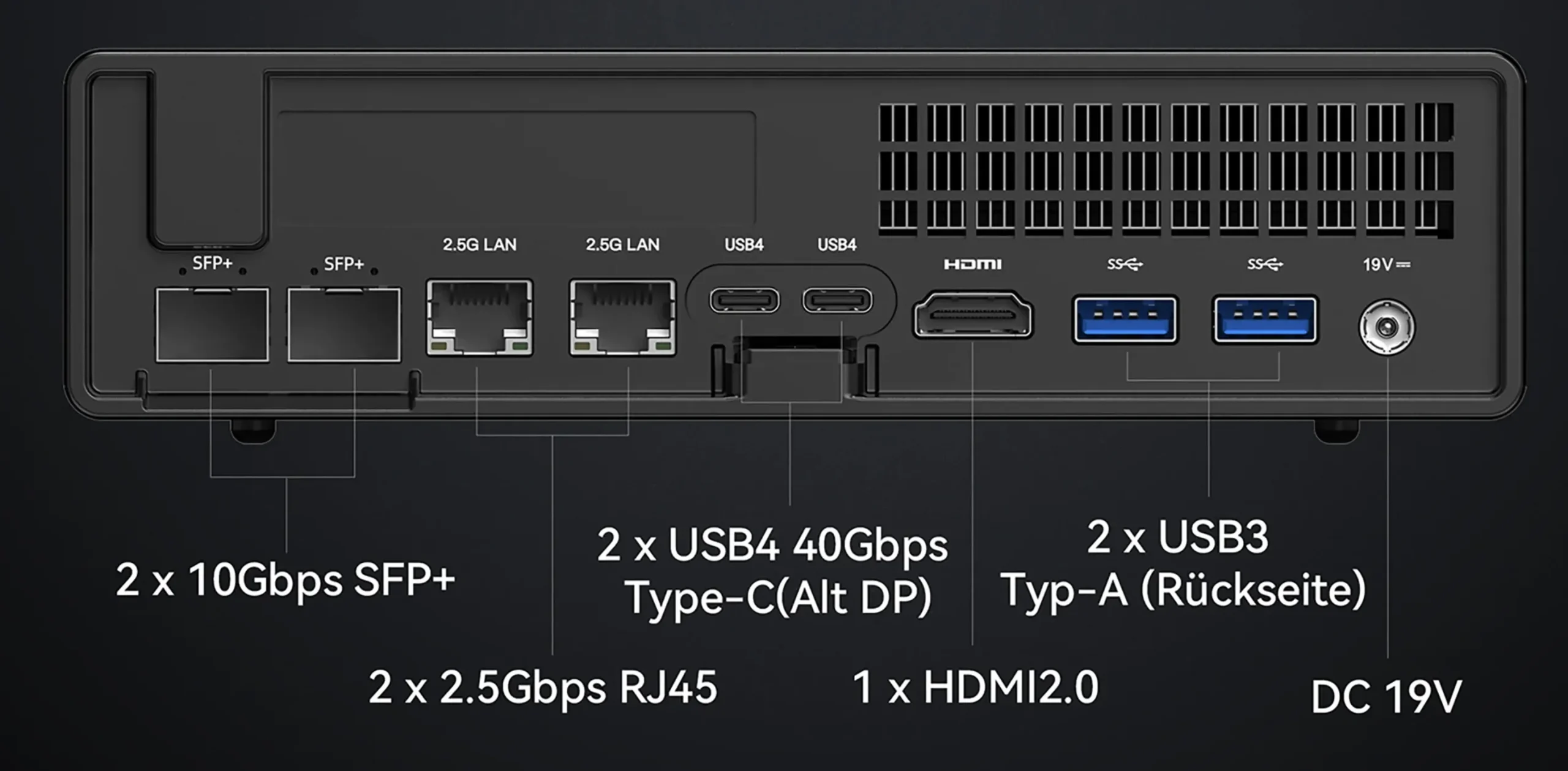 Minisforum MS-01 Rearview