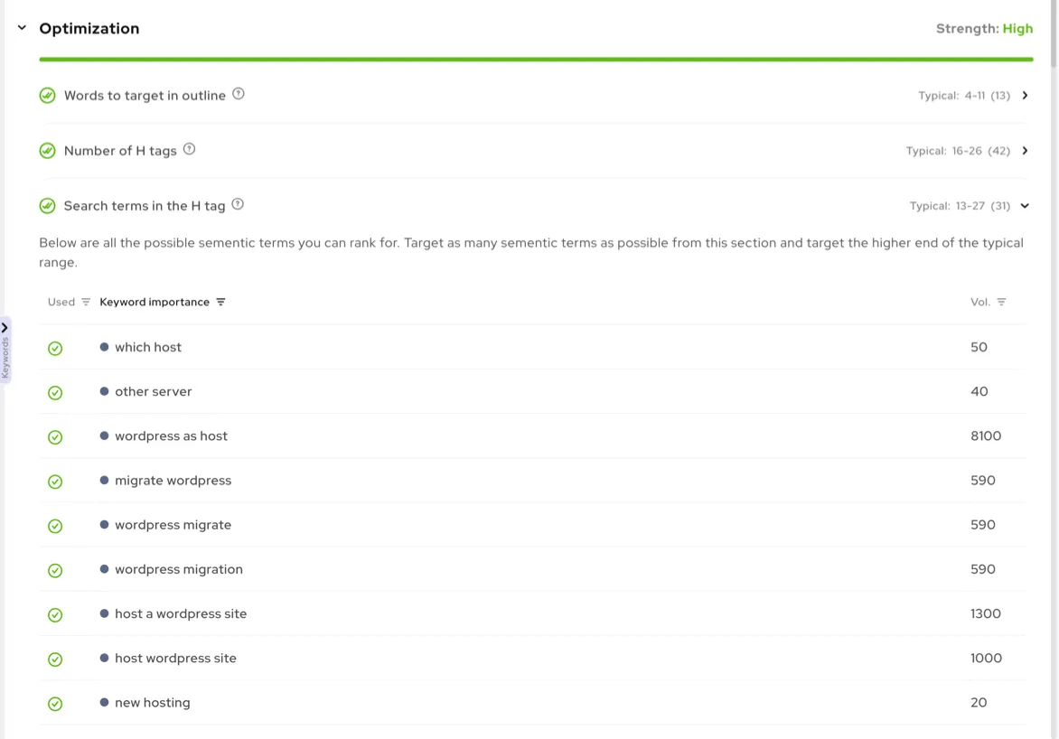 Outline Builder: Search terms