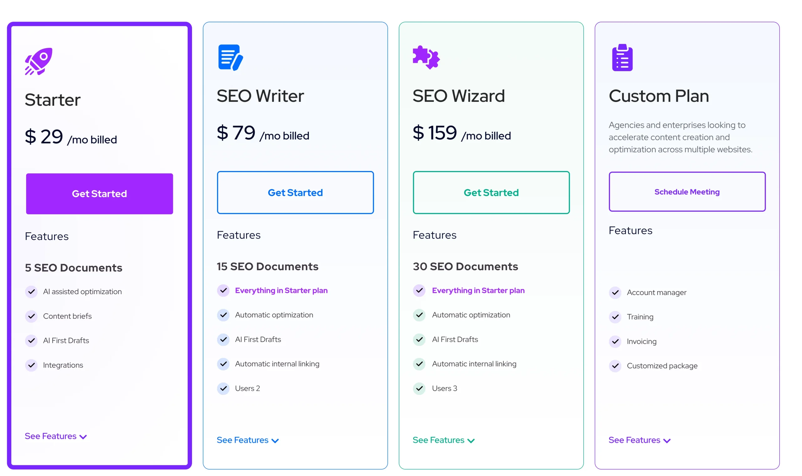 Outranking pricing plan