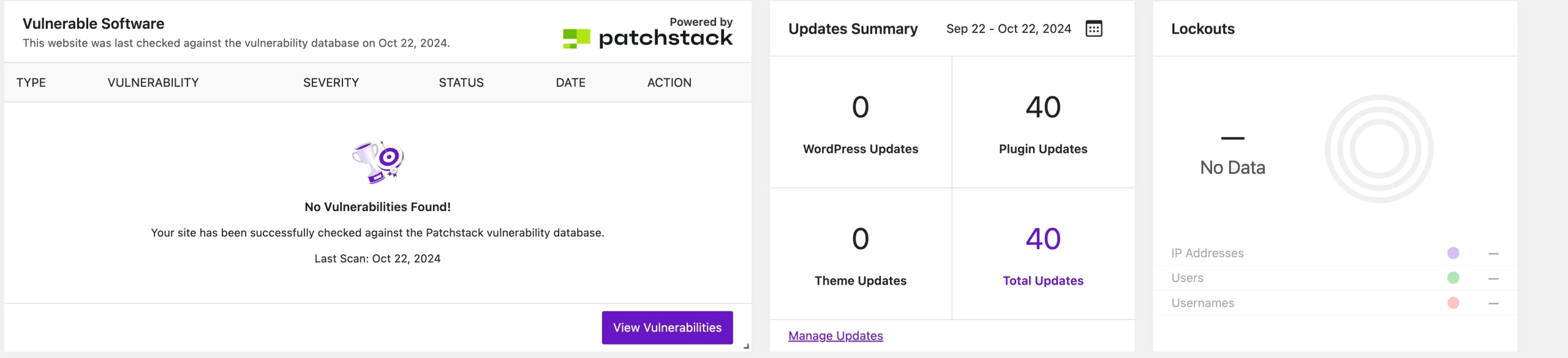 SolidWP Security Dashboard