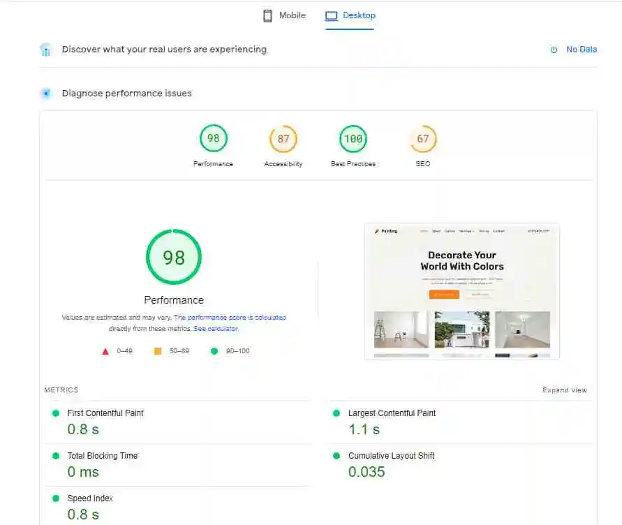 Testing the Speed of a New Theme