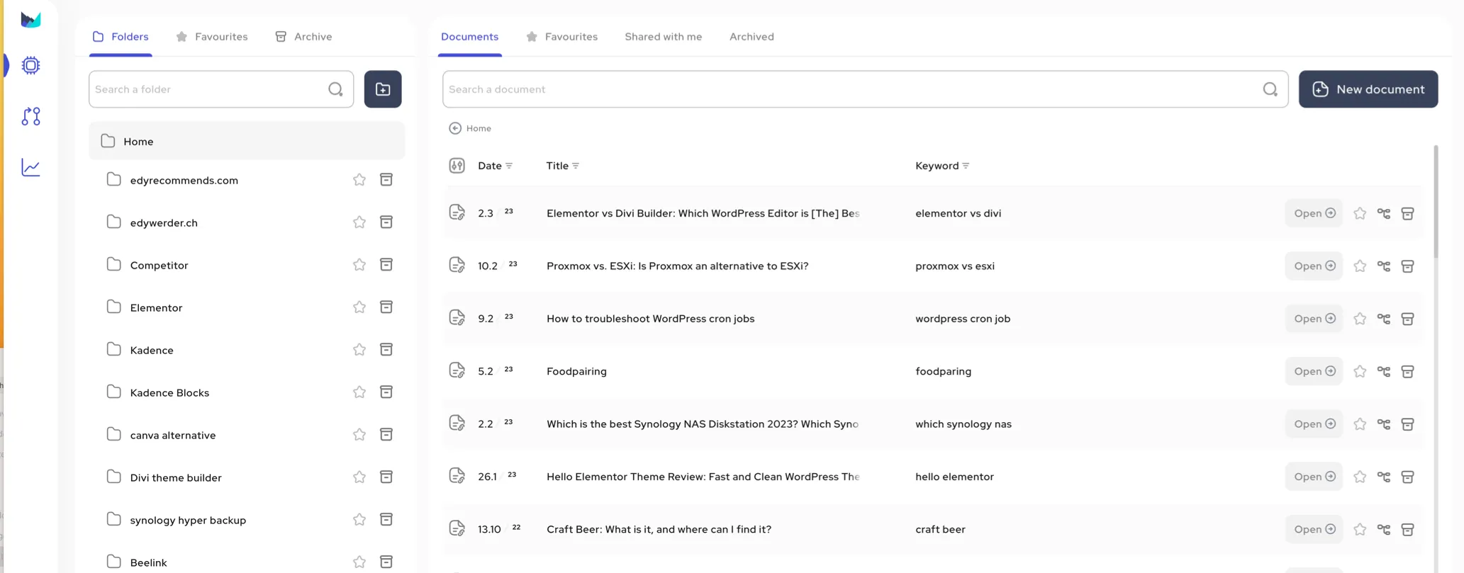Outranking.io app dashboard