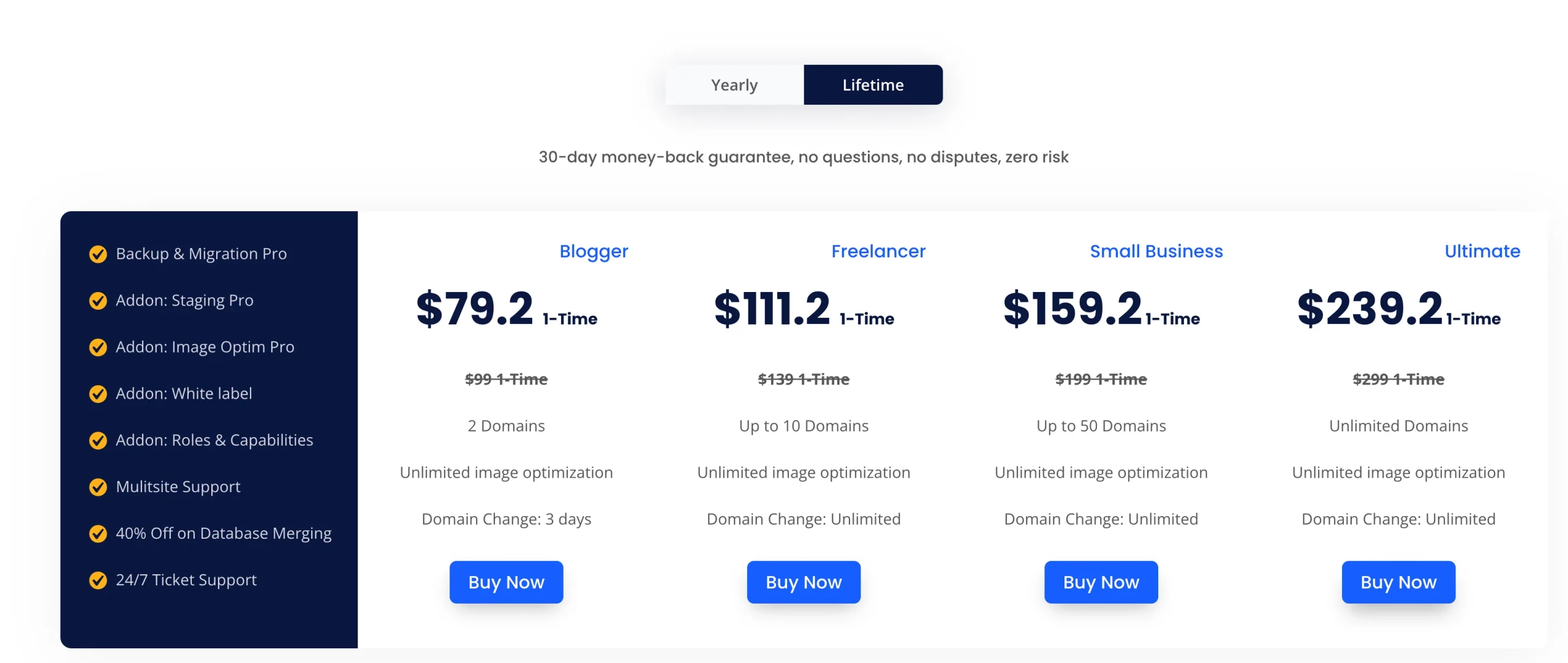 WPvivid pricing tier