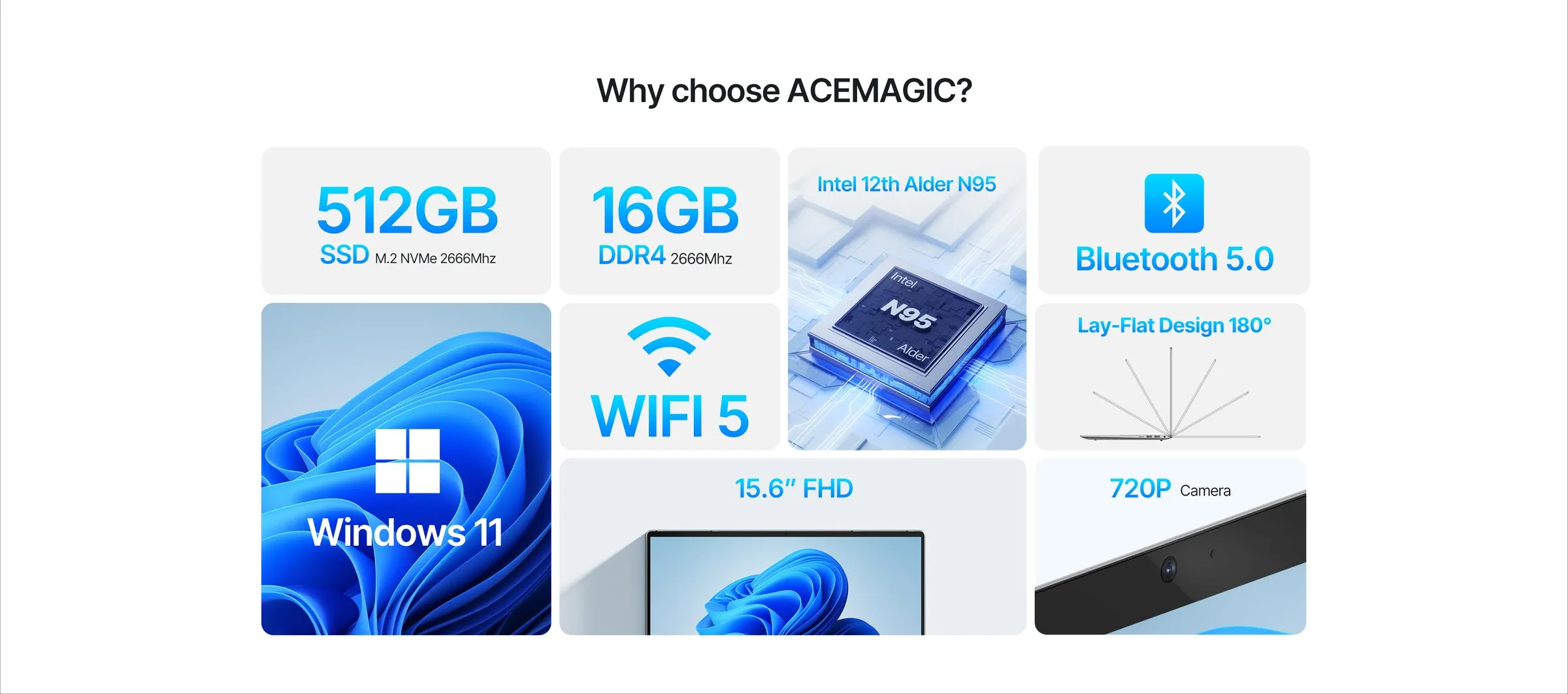 Why choose Acemagic AX15