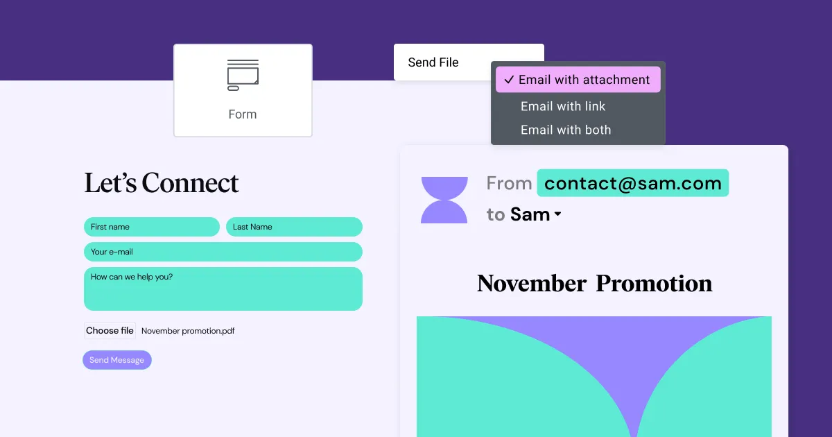 Elementor submitted forms