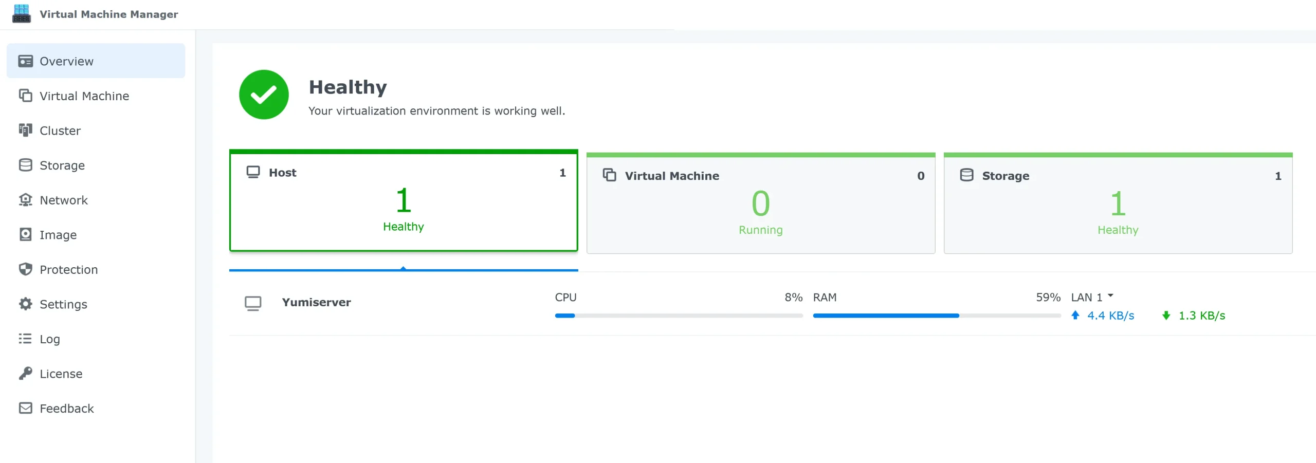Synology VMM Dashboard