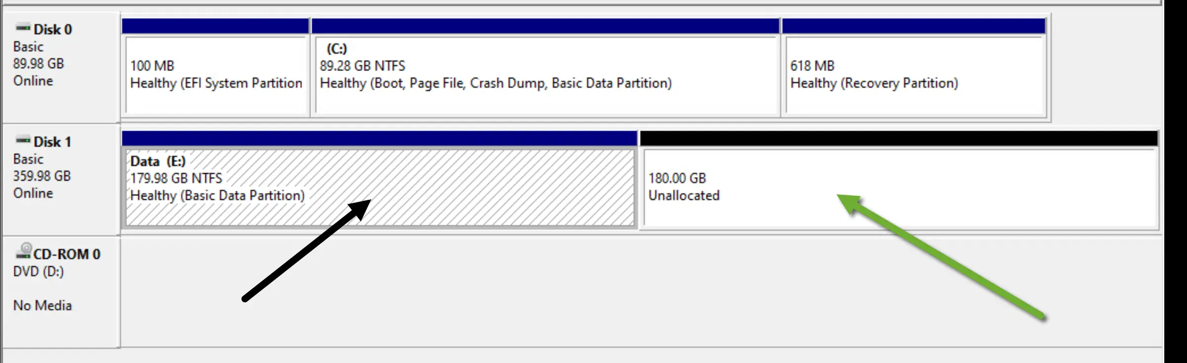 Windows Guest - Disk information