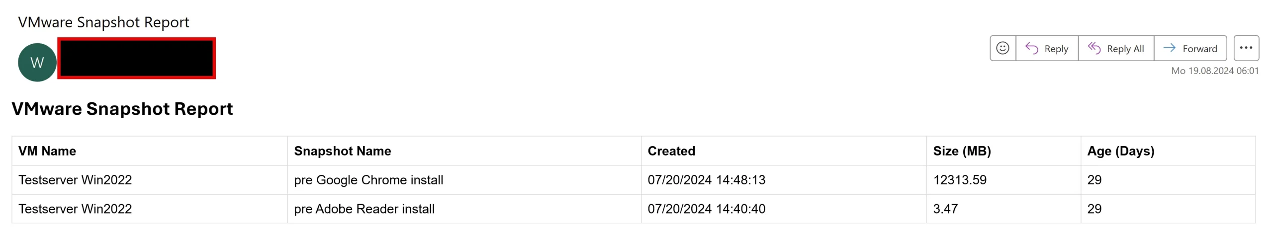Sample Email Notification